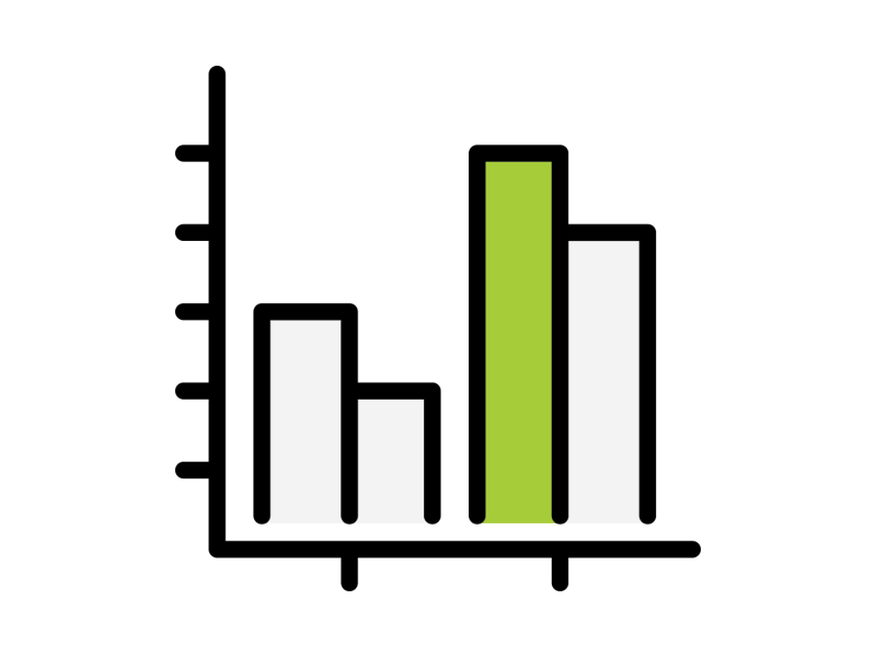 Consulenza aziendale